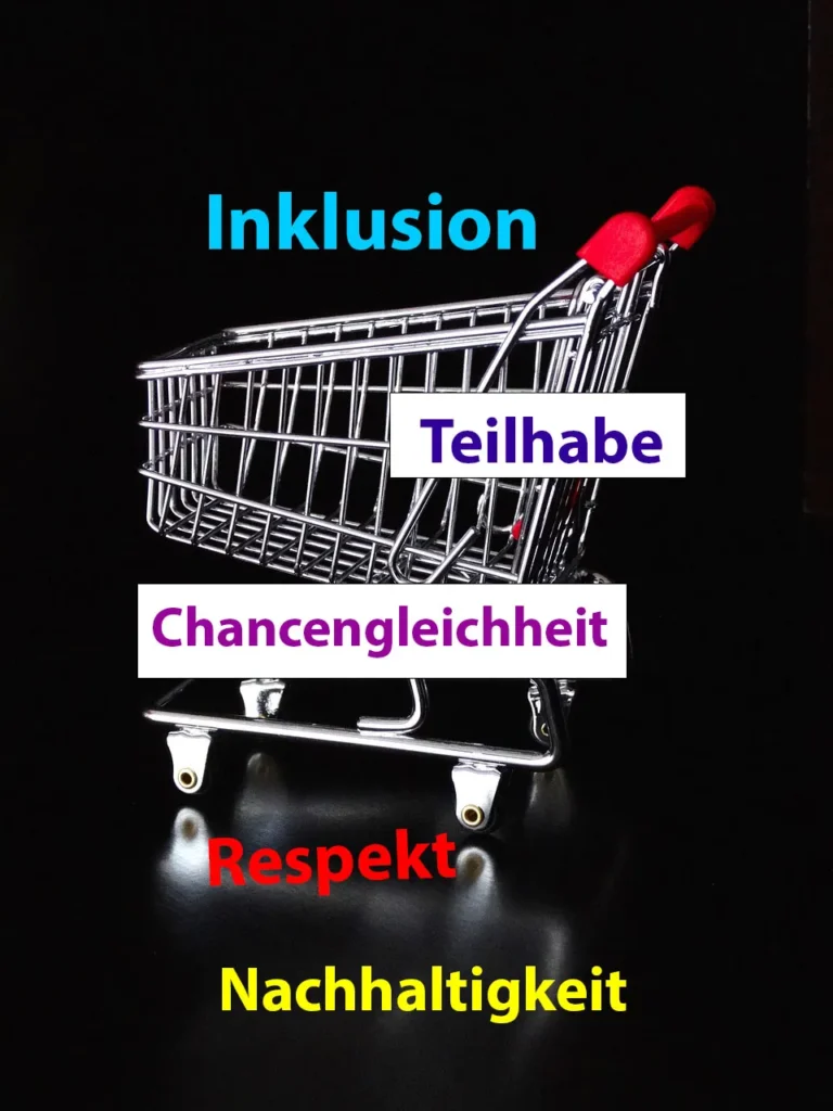 Im Hintergrund ist ein Einkaufswagen. Ringsherum und davor stehen folgende Begriffe: Inklusion, Teilhabe, Chancengleichheit, Respekt und Nachhaltigkeit.